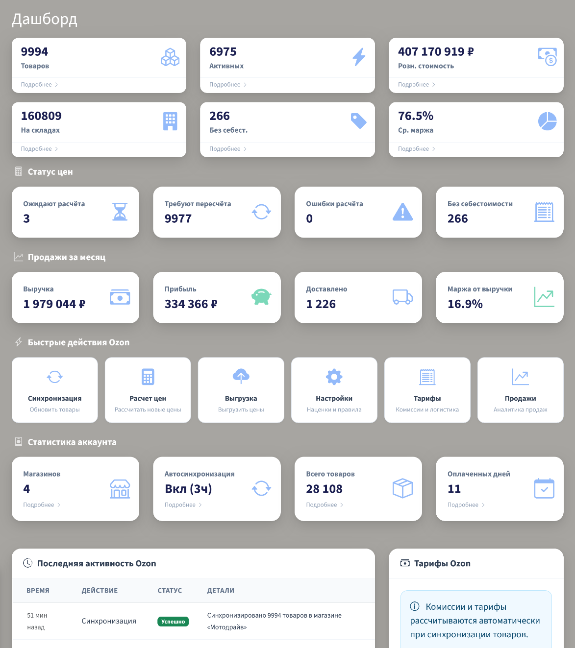 Дашборд Vinmark